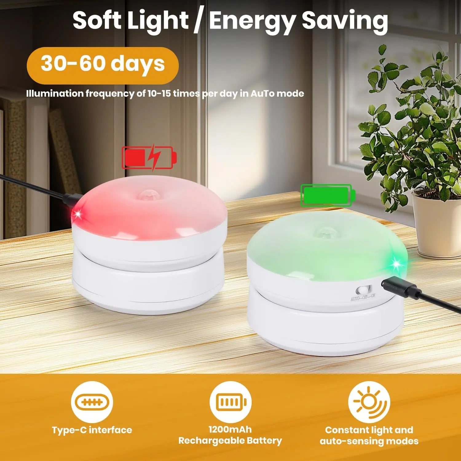 Xiaomi Night Lamp With Motion Sensor Night Light Rechargeable Wireless Led 360 Rotating Magnetic For Kitchen Room Bedside Table