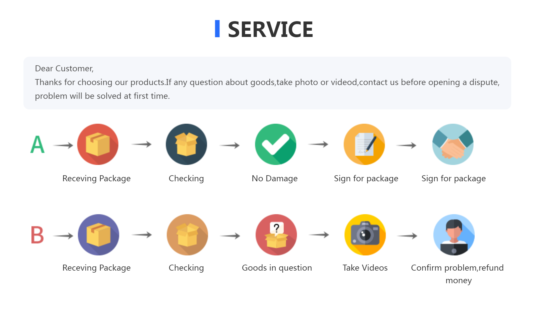 Modern Waterproof outdoor Long Strip LED wall lamp IP65 Wall Light Garden porch touch switch Light 110V 220V Sconce Luminaire