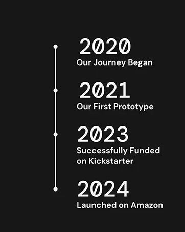 2024 720ml Unique Magnet Water Bottle 304 Stainless Steel Insulated Magsafe Water Bottle with Magnetic Cell Phone Holder