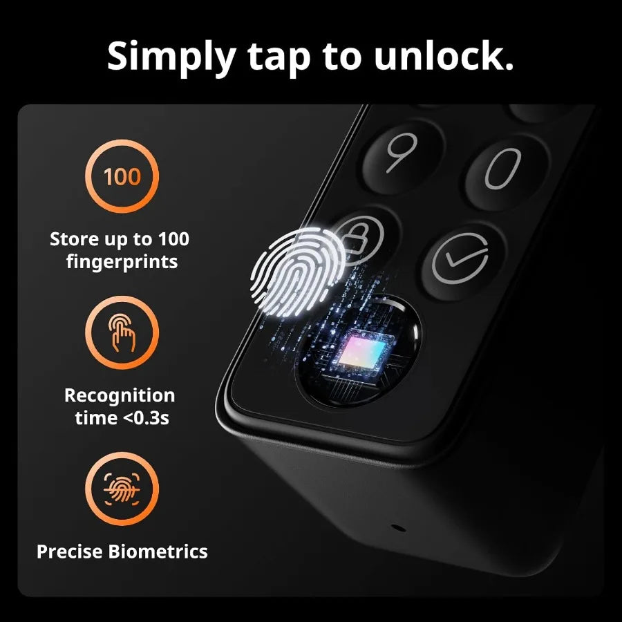 “SmartLock Pro – Keyless Touch & Fingerprint”