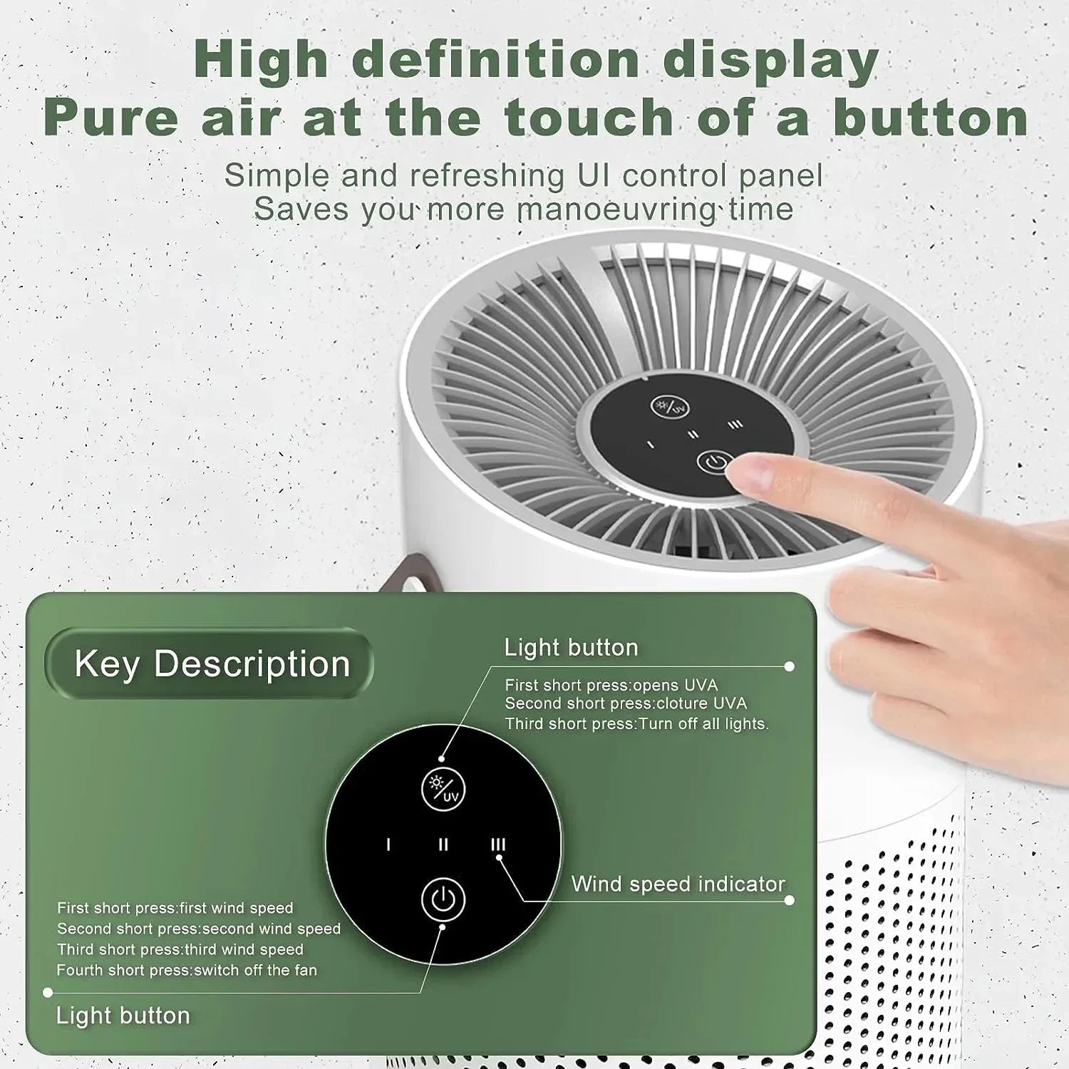 Multifunctional Desktop Air Purifier Remove Formaldehyde H13 HEPA Filter UVC Car Air Purifiers for Bedroom Home