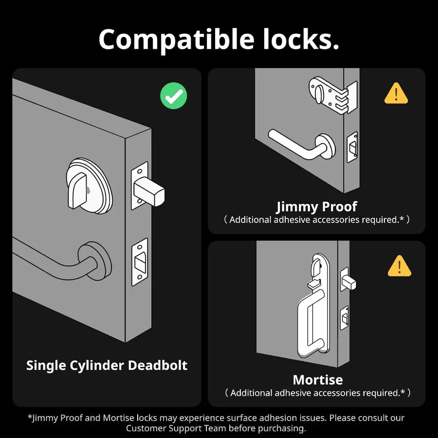 “SmartLock Pro – Keyless Touch & Fingerprint”