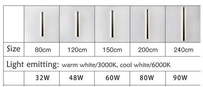 Modern Waterproof outdoor Long Strip LED wall lamp IP65  Wall Light Garden porch touch switch Light 110V 220V Sconce Luminaire