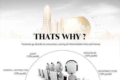 5M Christmas tree DIY Bulbs Garland Christmas Ornaments Home Decoration Xmas wreath Ornaments Christmas Party Decorations