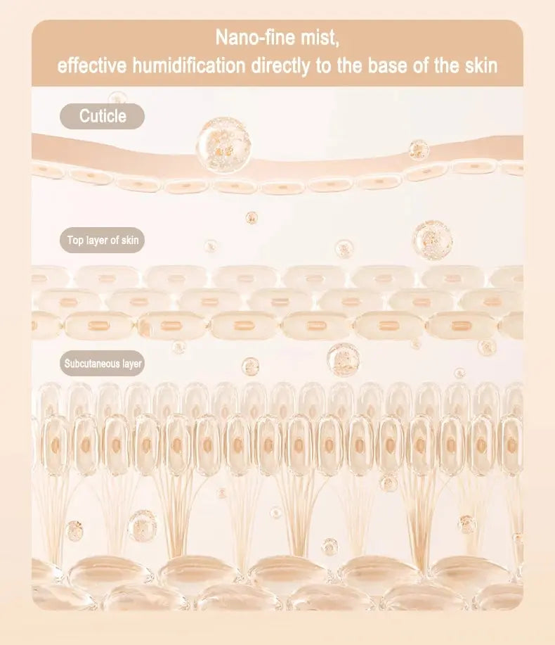 Scent Diffuser Cool Mist Humidifiers LED Essential Oil Moon Lamp Air Humidifier Aroma Diffuser Night Light for Home Office