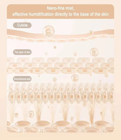 Scent Diffuser Cool Mist Humidifiers LED Essential Oil Moon Lamp Air Humidifier Aroma Diffuser Night Light for Home Office