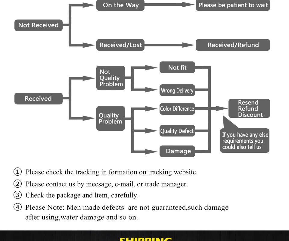 Rattan Pendant Lights Retro Hand-woven Hanging Basket chinese lantern for Dining Room Lights Bedroom Loft kitchen island lights