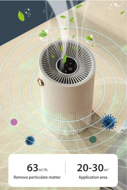Multifunctional Desktop Air Purifier Remove Formaldehyde H13 HEPA Filter UVC Car Air Purifiers for Bedroom Home