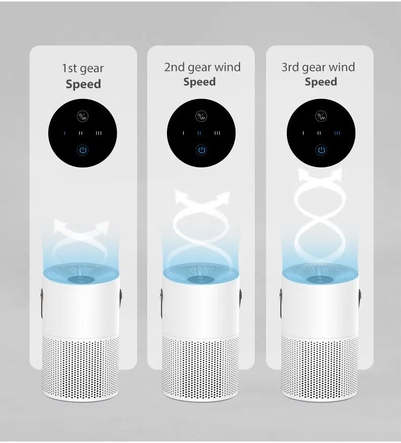 Multifunctional Desktop Air Purifier Remove Formaldehyde H13 HEPA Filter UVC Car Air Purifiers for Bedroom Home