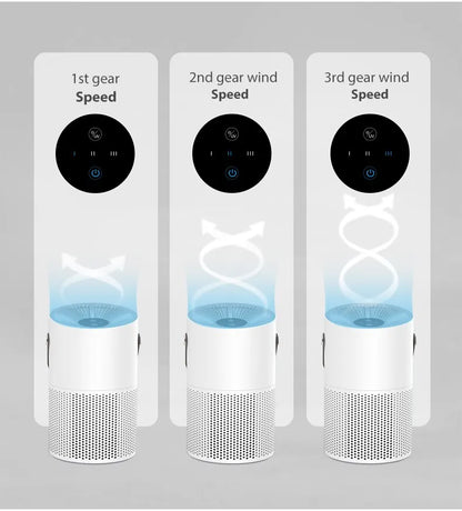 Multifunctional Desktop Air Purifier Remove Formaldehyde H13 HEPA Filter UVC Car Air Purifiers for Bedroom Home