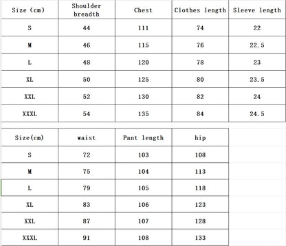 European and American men&