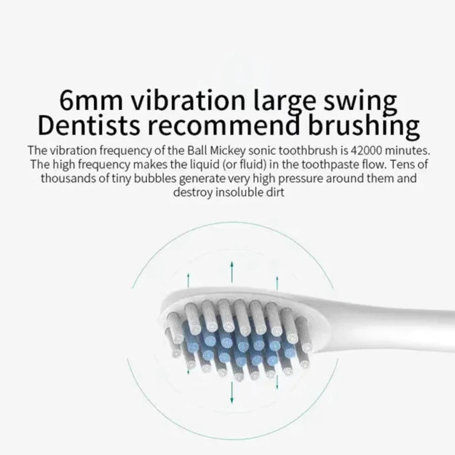 “UltraClean Sonic Toothbrush – 6 Modes”