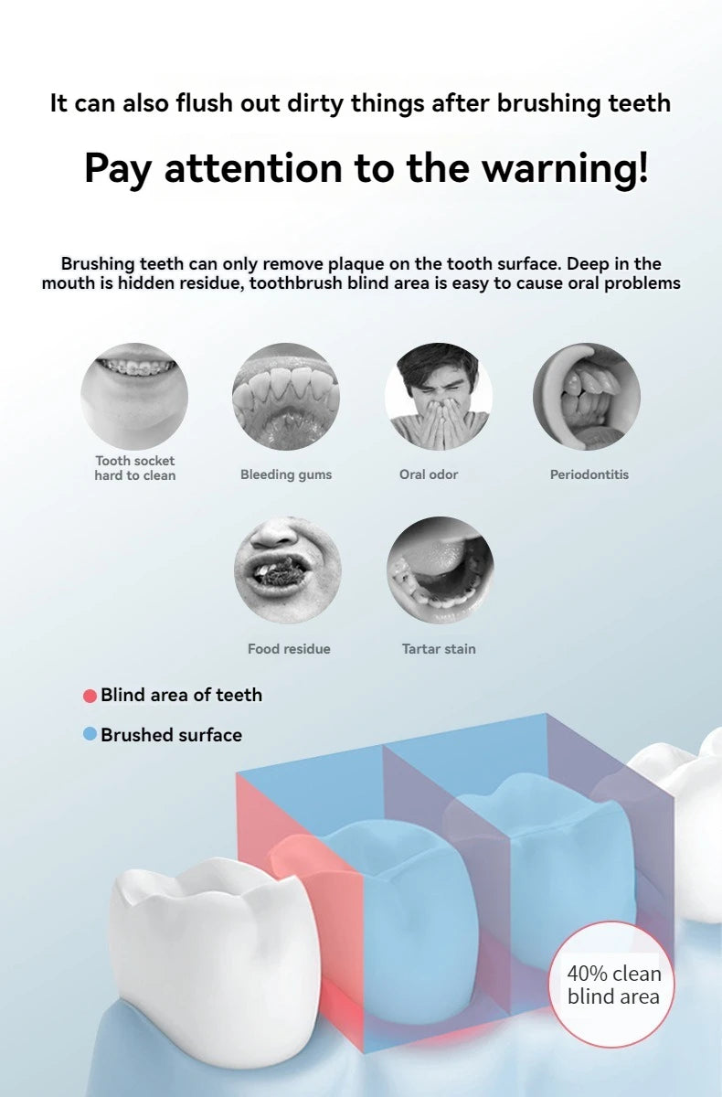 “AquaSmile Irrigator – Portable &amp; Powerful”