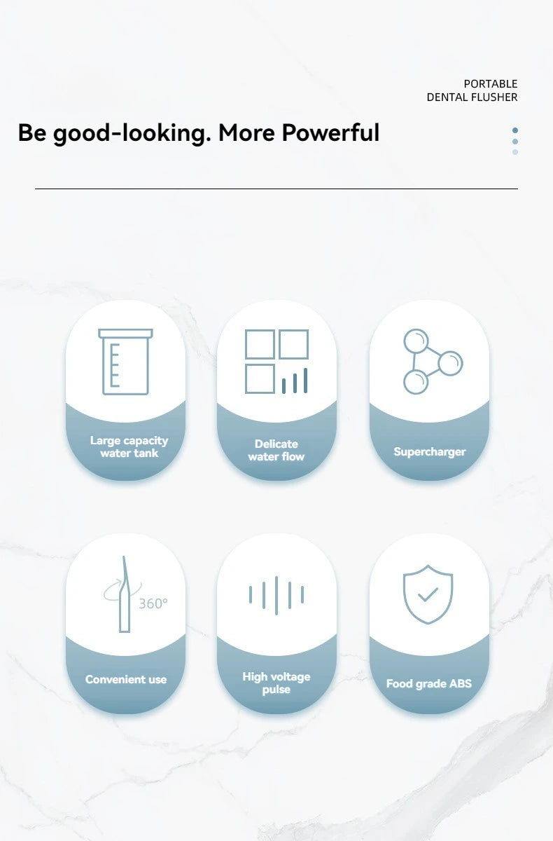 “AquaSmile Irrigator – Portable &amp; Powerful”