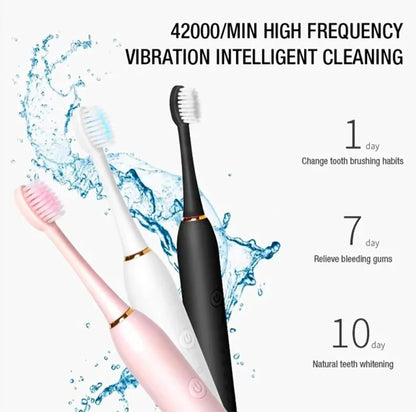 “UltraClean Sonic Toothbrush – 6 Modes”