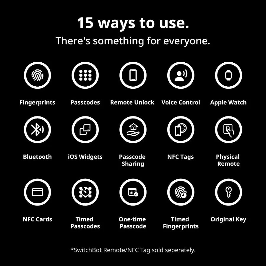 “SmartLock Pro – Keyless Touch &amp; Fingerprint”