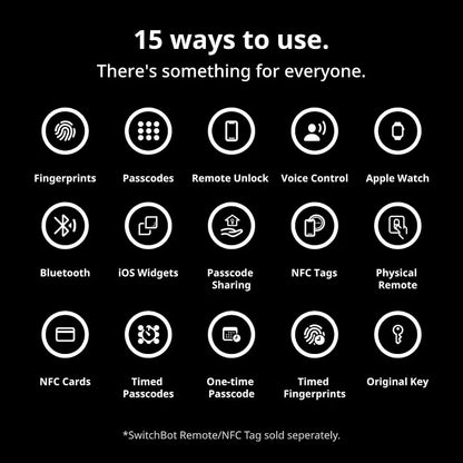 “SmartLock Pro – Keyless Touch &amp; Fingerprint”