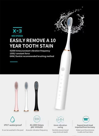“UltraClean Sonic Toothbrush – 6 Modes”