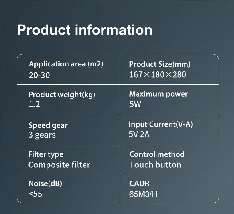 Multifunctional Desktop Air Purifier Remove Formaldehyde H13 HEPA Filter UVC Car Air Purifiers for Bedroom Home