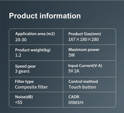 Multifunctional Desktop Air Purifier Remove Formaldehyde H13 HEPA Filter UVC Car Air Purifiers for Bedroom Home