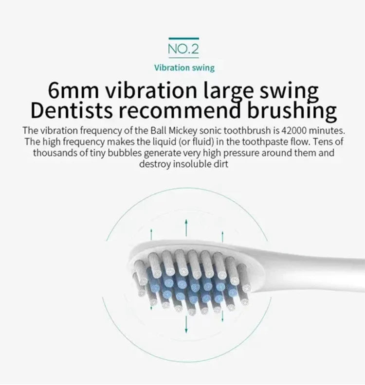 “UltraClean Sonic Toothbrush – 6 Modes”