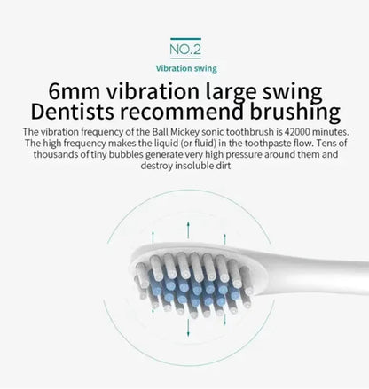 “UltraClean Sonic Toothbrush – 6 Modes”