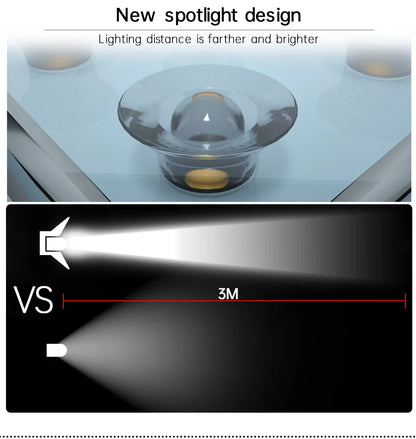 LED Step Lamp Stair Light Outdoor IP67 Waterproof Solar Light With Lens Anti-theft Design Decor Lighting For Garden Deck Path