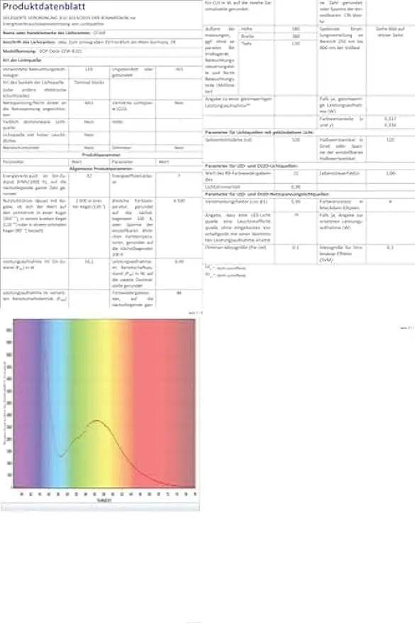 Modern Led Ceiling Lights 32W Dimmable Ceiling Lamp AC 85-265V Nordic Creative Ceiling Chandelier Indoor Lighting