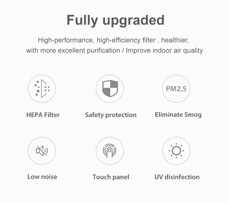 Multifunctional Desktop Air Purifier Remove Formaldehyde H13 HEPA Filter UVC Car Air Purifiers for Bedroom Home