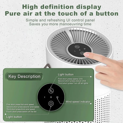 Multifunctional Desktop Air Purifier Remove Formaldehyde H13 HEPA Filter UVC Car Air Purifiers for Bedroom Home