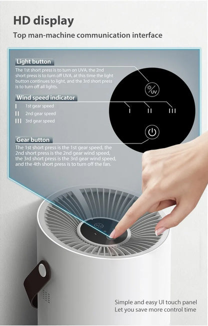 Multifunctional Desktop Air Purifier Remove Formaldehyde H13 HEPA Filter UVC Car Air Purifiers for Bedroom Home