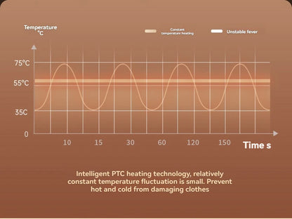 New Mini Portable Dryer Foldable Electric Dryer Intelligent Timed Fast Drying Household Cabinet with Drying Bag Compact Travel