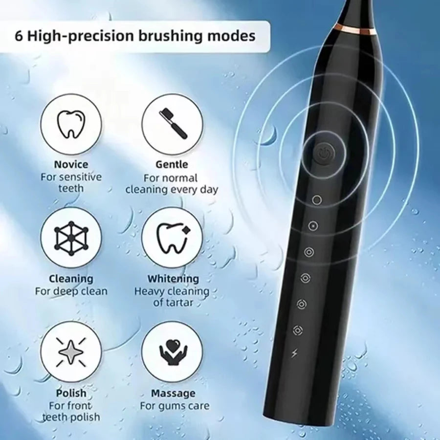“UltraClean Sonic Toothbrush – 6 Modes”
