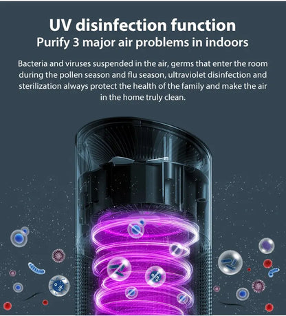 Multifunctional Desktop Air Purifier Remove Formaldehyde H13 HEPA Filter UVC Car Air Purifiers for Bedroom Home
