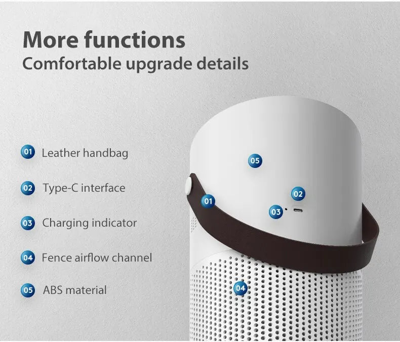 Multifunctional Desktop Air Purifier Remove Formaldehyde H13 HEPA Filter UVC Car Air Purifiers for Bedroom Home